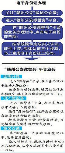 江西省人口信息平台_上饶市政府信息公开平台 上饶市人民政府关于印发上饶市