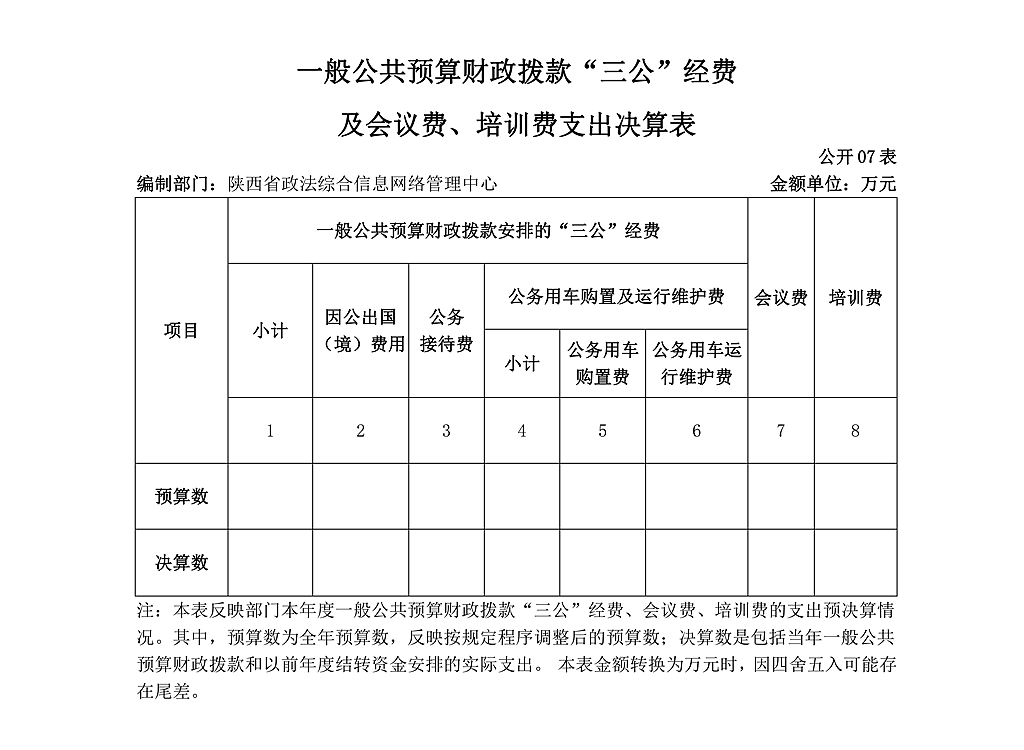 陕西省政法综合信息网络管理中心决算公开_13.png