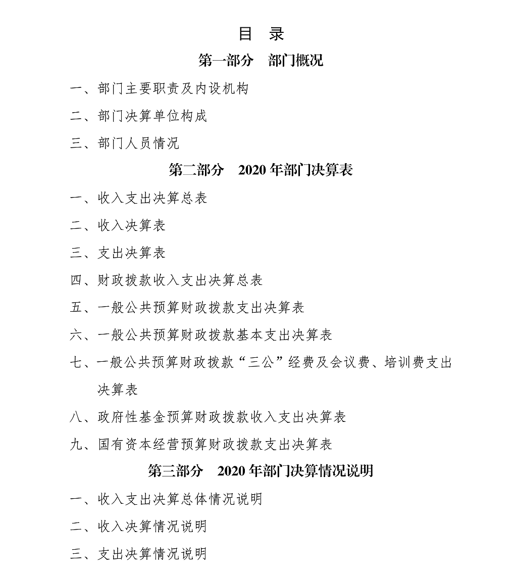 陕西省法学会2020年部门决算公开_01.png